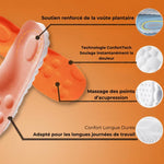 Charger l&#39;image dans la galerie, Semelles Mivo ConfortTech 4D
